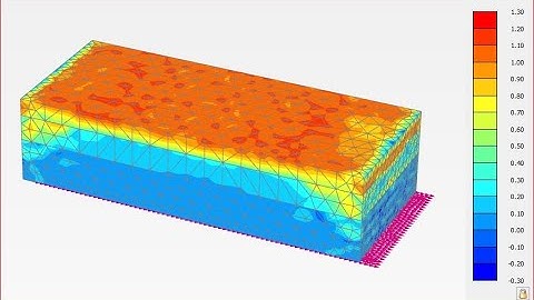 Lesson 64. Liquefaction Prediction in Multi-layered Soil Using UBC3D-PLM in PLAXIS 3D