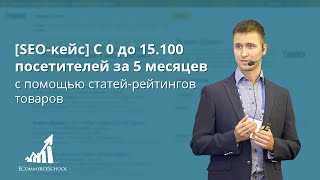 [SEO-кейс] С 0 до 15.100 посетителей за 5 месяцев с помощью статей-рейтингов товаров