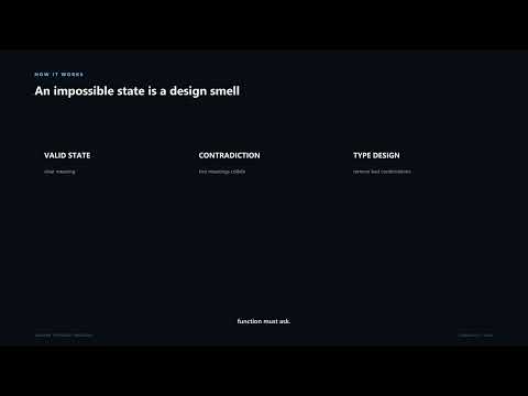 TypeScript Discriminated Unions Explained | Model Safe API States