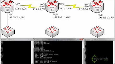 Sample Practical Video from Cisco CCENT Video Series