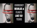 Currency Revaluations and Floats in the Last 52 Years
