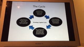 Working Capital Cycle - Our Understanding