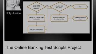The Online Banking Test Scripts Project