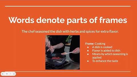 "Frames" presented by Princy and Vrushali