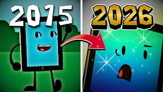 The INSANE Evolution of Object Invasion (2015-2026)