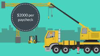 Income & Payroll Tax
