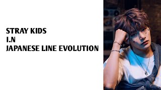•STRAY KIDS - I.N (JAPANESE LINE EVOLUTION) | UNTIL " ALL IN ".