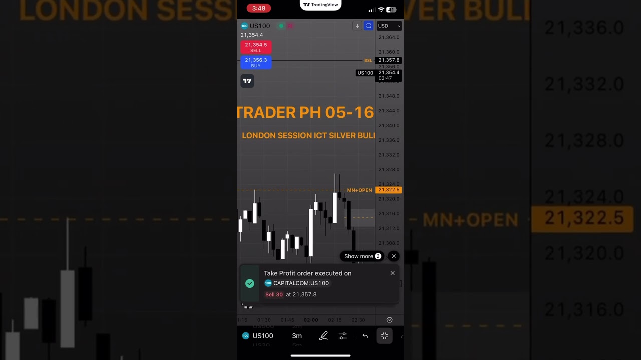 Day Trading US100 | ICT SILVER BULLET TRADE | 05.16.2025