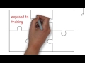 Intelligent Training