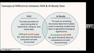 Delivering AI-Ready Genomics with MaizeGDB by Olivia Haley - AgBioData Webinar May 2026