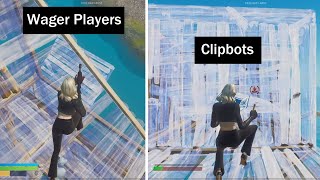 The different types of creative players.