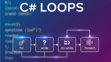 Loops in C# – for, while, do-while, foreach