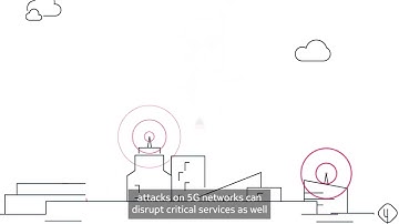 Nokia Managed Detection and Response (MDR) - a powerful telco security service