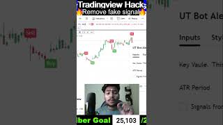 Tradingview Hack?Remove Fake Signals tradingview indicators intradaytrading tradingstrategy