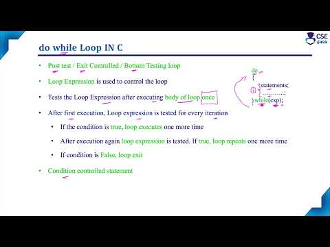 do while loop in c | Loop Control Statement | Lec 76 | C Programming Tutorials