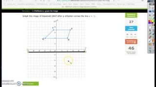 Reflection across y= IXL