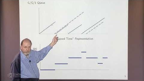 Data Assimilation for Discrete-Event Simulations