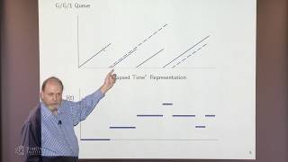 Data Assimilation for Discrete-Event Simulations