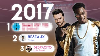 Les Hits De 2017 En France Niska, Damso, ...