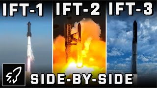 IFT-1 vs IFT-2 vs IFT-3 - A Comparison screenshot 4