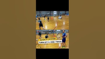Movement for the 3-1 Futsal attacking system