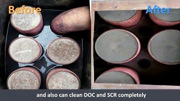 Brief introduction of Kingkar DPF6 0