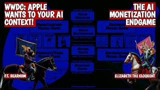 AI Monetization Endgame: Apple Wants Your Context!!!!!