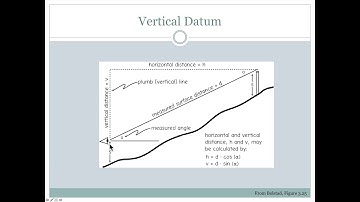 Vertical datum and sea level