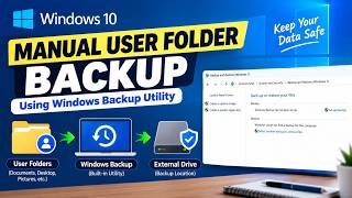 Manual User Folder Backup in Windows 10 | Using Windows Backup Utility