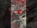 中國掌握的稀土籌碼為何對美國重要？－ BBC News 中文