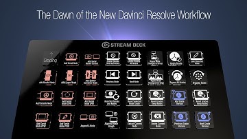 Davinci Resolve Pro Profiles