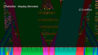 [Black MIDI] TheFatRat - Mayday Remake 27.5 million