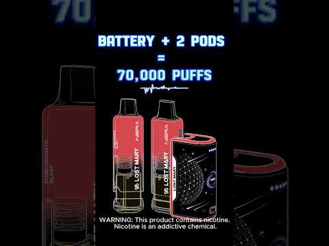 Nera Fullview 70K Kit: How the Modular System Works