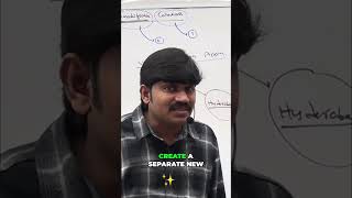 Java String Objects: Reuse Hyderabad for Voter 2! #shorts