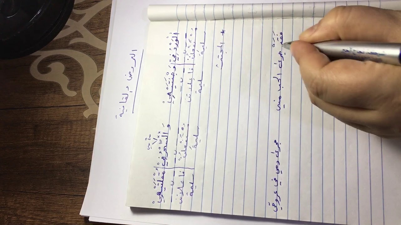 بحر المجتث/د.آلاء عبد الرضا