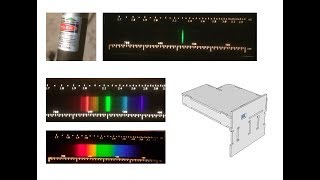 Celebrity Spectroscope DIY Profile