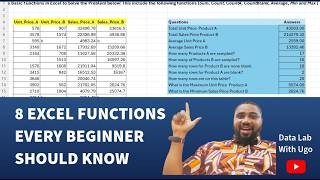 Excel Basic Functions for Beginners | 8 Functions You Should Know