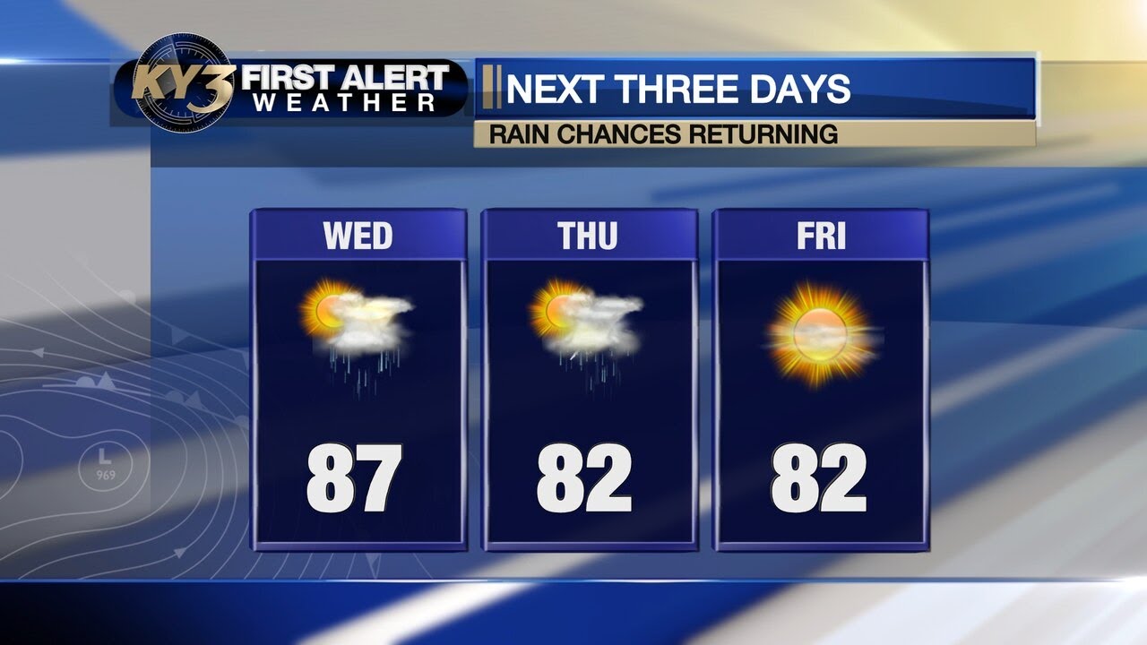 FIRST ALERT WEATHER: Cold front on the way with rain Wednesday ...