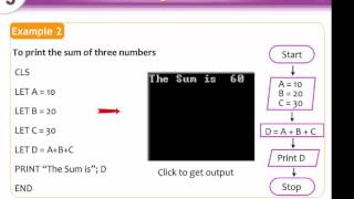 127 Some qbasic statements || Knowledge ||