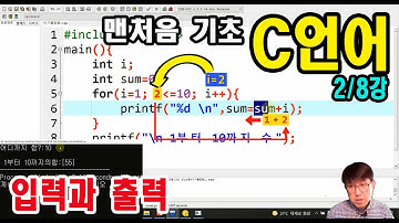 [2강 - C언어 입력하기]. C언어에서 입력값을 출력하기. 숫자,문자,문자열의 입출력. [scanf]함수의 이해.