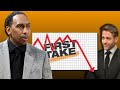 Stephen A’s First Take ratings have been HORRID since Max Kellerman was let go  😳 #shorts