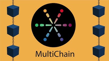 MultiChain How to Set up private Blockchain in AWS - Promo Video
