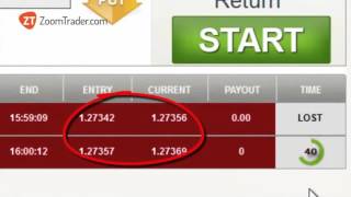 Another Method to make $600 an hour With Binary Options Trading! A complete Walkthrough