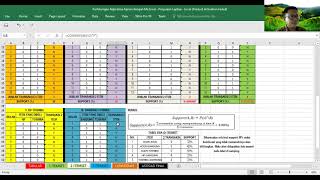 Implementasi Data Mining dengan Algoritma Apriori di Microsoft Excel