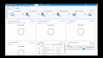 Cisco Identity PSK Demo