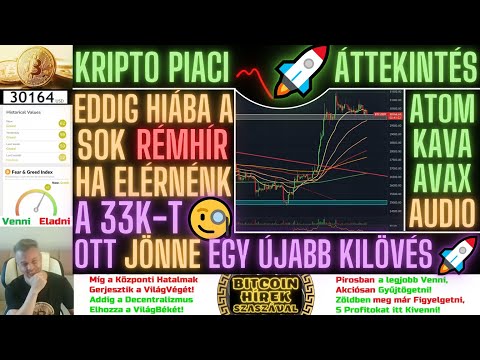 Bitcoin Hírek (1630) - Kripto Piaci Áttekintés - 33K-nál Újabb KiLövés Jönne +ATOM KAVA AVAX AUDIO