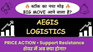 Aegis Logistics Latest News Today | ₹7,710 करोड़ की Deal! Share Latest News | Stock में 8% की तेजी!