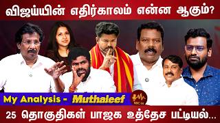 காங்கிரஸ் கூட்டணி பதறும் செல்வபெருந்தகை... | Vijay | BJP | Selvaperunthagai