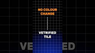 Celebrity Difference between ceramic tile or vetrified Tiles #tiles #shorts ￼ Profile