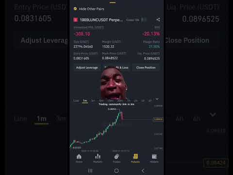 Bitcoin trading #crypto #investment #future